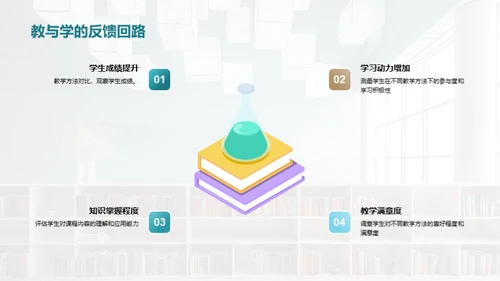 教学模式的创新与实践