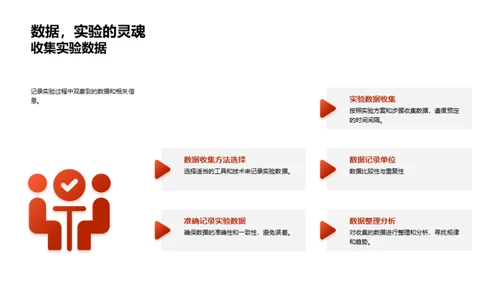 科学实验探秘