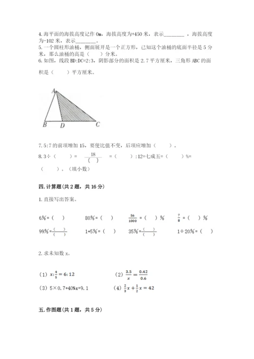 冀教版小学六年级下册数学期末综合素养测试卷及参考答案（综合卷）.docx