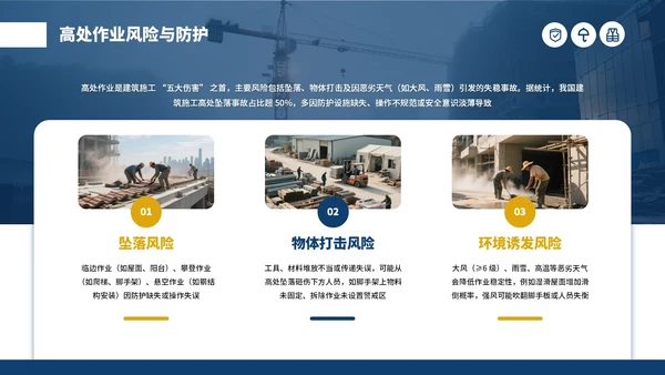蓝色商务建筑工地安全生产月主题会议通用PPT模板