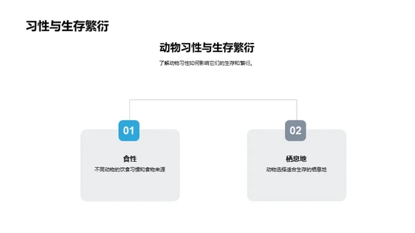 探索科学世界