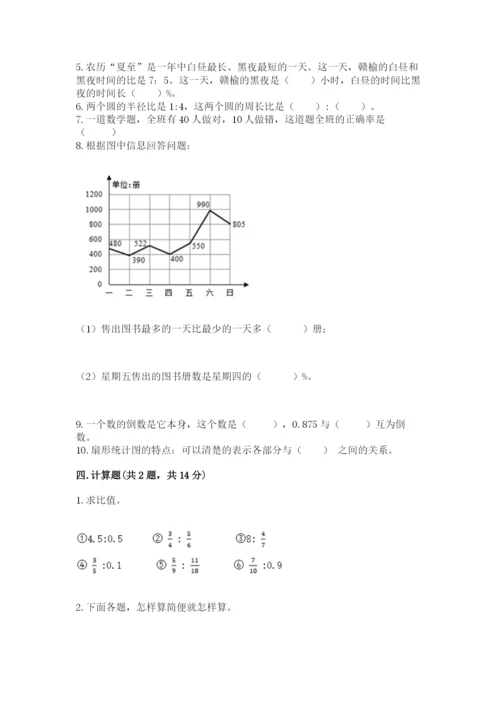 2022六年级上册数学期末考试试卷附答案【模拟题】.docx