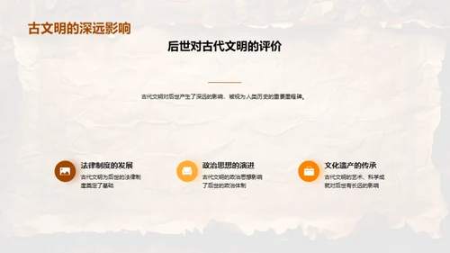 古代文明解析