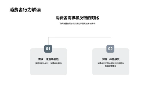 家居科技前沿探析