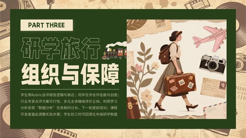 黄绿色复古风研学旅行PPT模板