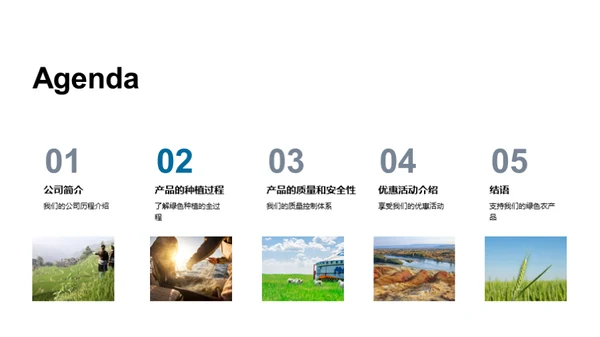 农品质量之路