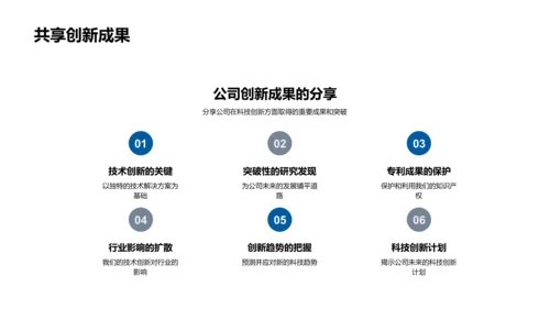 探析科技创新之路PPT模板