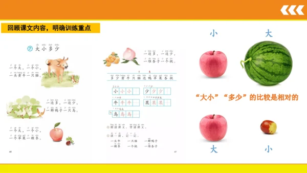 7 大小多少  课件