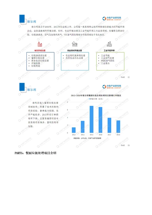 中国餐厨垃圾处理市场前景研究报告