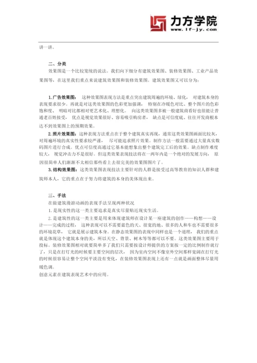 建筑表现是什么.docx