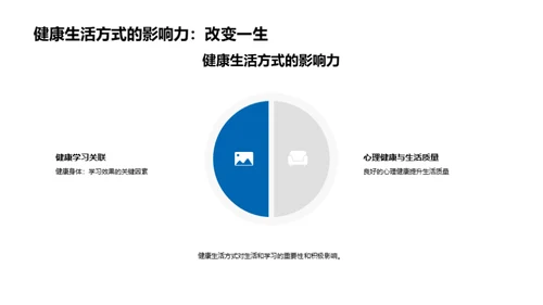 健康之道我行动