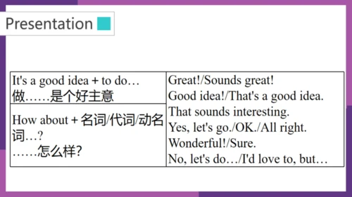 Module 1 How to learn English 模块综合与测试 复习课件 图片版预览PP