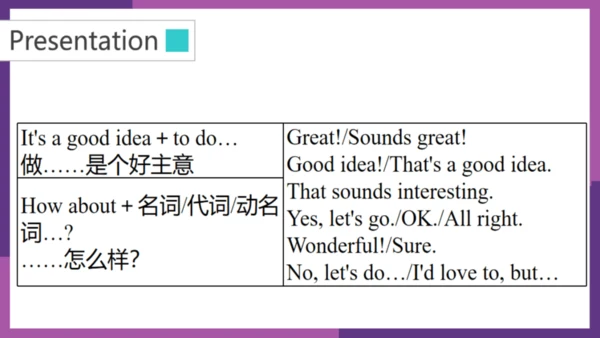 Module 1 How to learn English 模块综合与测试 复习课件 图片版预览PP
