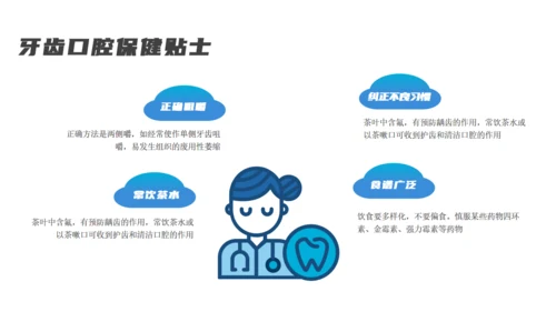 蓝色医疗牙齿口腔健康通用PPT模板