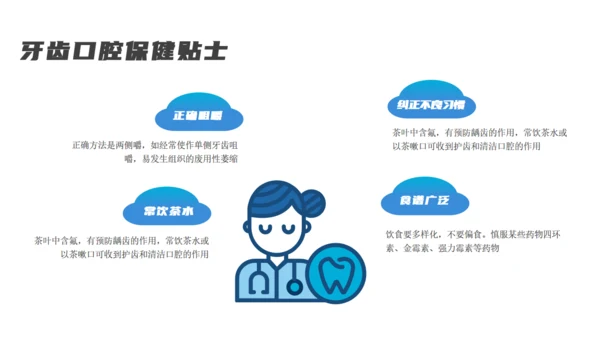 蓝色医疗牙齿口腔健康通用PPT模板