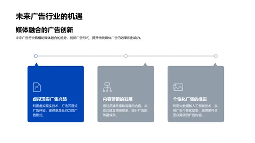 广告业在传统媒体中的研究报告PPT模板