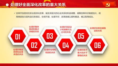 专题党课治国理政重要讲话解读党政PPT