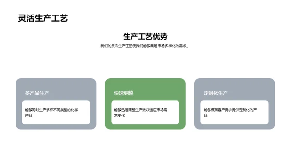 林产化学：绿色金矿