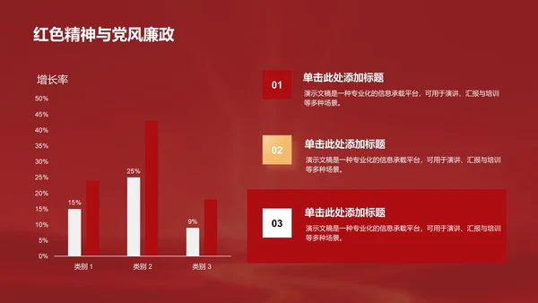 《红星照耀中国》心得体会分享PPT模板