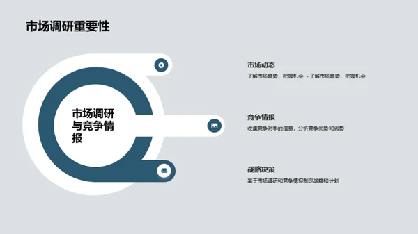 3D风其他行业教学课件PPT模板