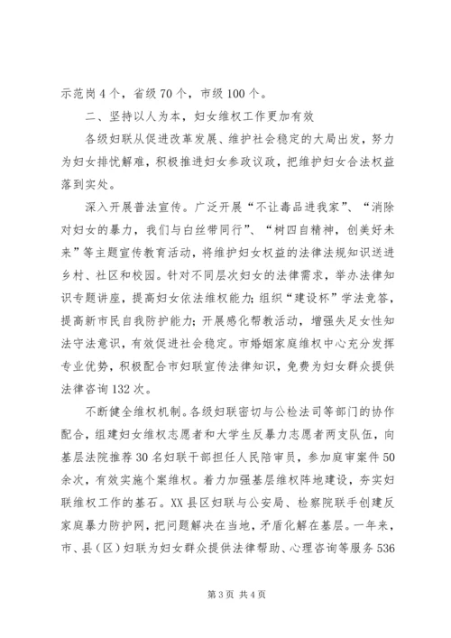 在市妇联会议上的工作报告 (7).docx