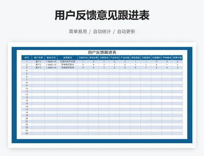 用户反馈意见跟进表