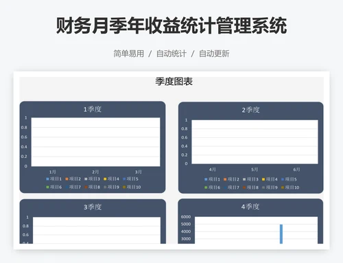 财务月季年收益统计管理系统