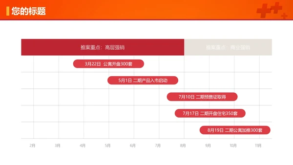 爱心献血慈善公益通用PPT模板