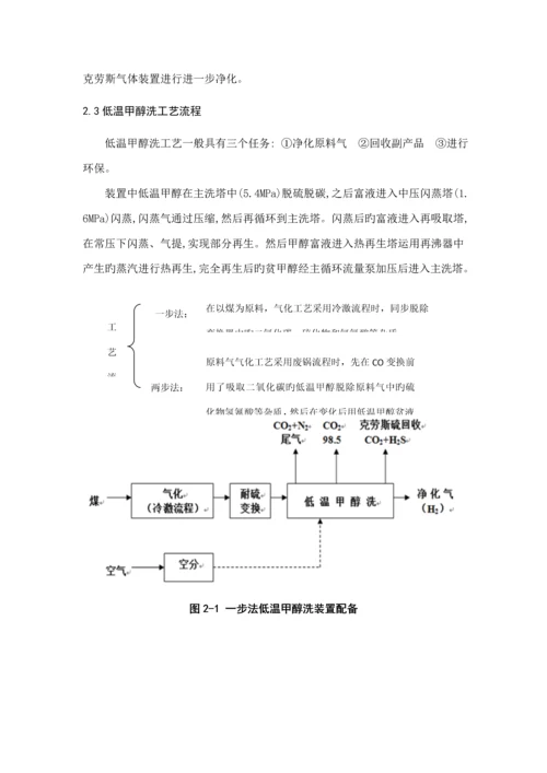 90吨甲醇生产净化工段的低温甲醇洗标准工艺设计.docx