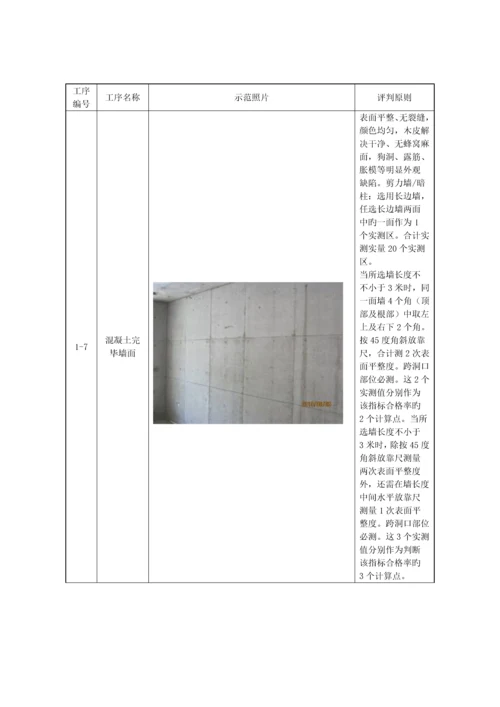 关键工程样板专题方案.docx