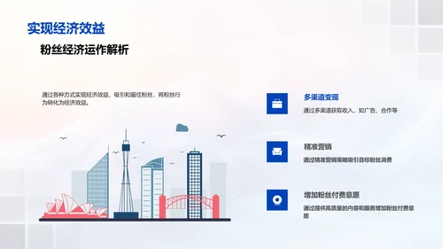 粉丝经济运营PPT模板