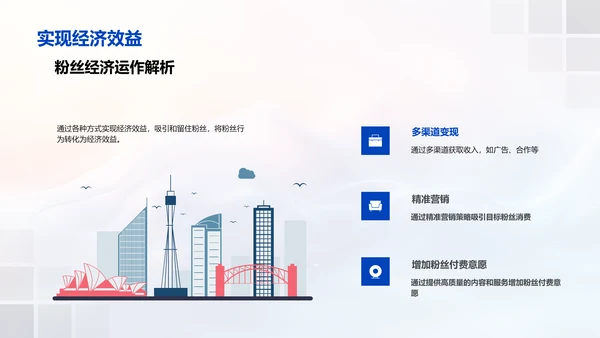粉丝经济运营PPT模板