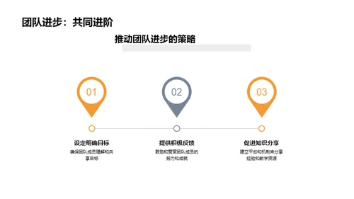 团队协作与教学热情