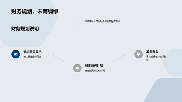 未来展望：保险行业融资策略