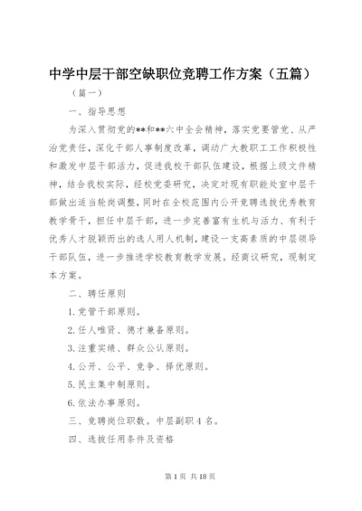 中学中层干部空缺职位竞聘工作方案（五篇）.docx