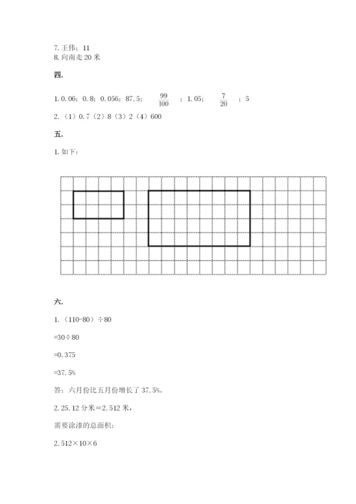 小学六年级下册数学摸底考试题含答案【达标题】.docx