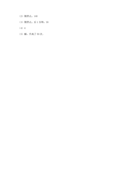 人教版五年级下册数学期末测试卷（有一套）word版.docx