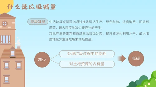 机器人垃圾分类从我做起通用PPT模板