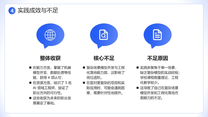 蓝色简约风计算机科学与技术专业大学生职业生涯规划发展展示PPT模版
