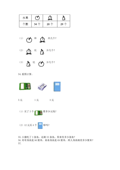 二年级上册数学应用题100道附答案（完整版）.docx