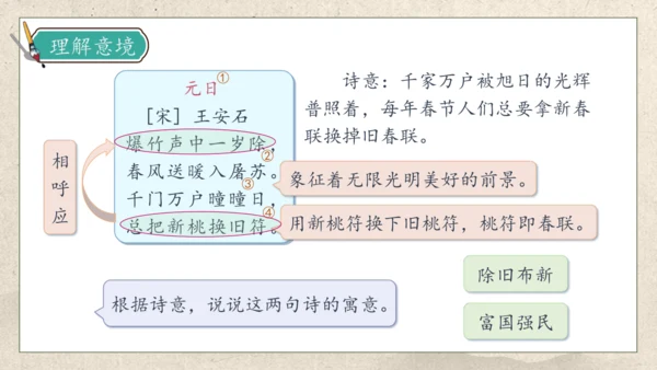 【核心素养】部编版语文三年级下册-9. 古诗三首 第1课时（课件）