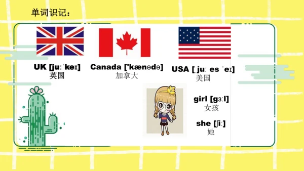 Unit1 Welcome back to school 知识点复习课件(共19张PPT)