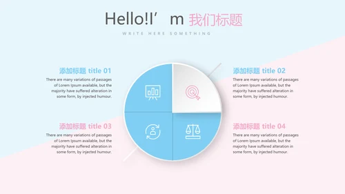 医院病房管理动态PPT