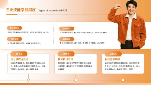橙色简约风简历介绍PPT模板