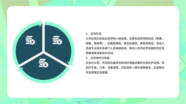 绿色树叶疫情防控PPT模板