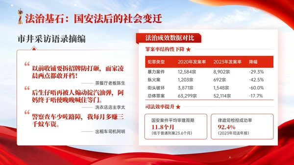 红色党政风香港回归爱国主义教育讲座
