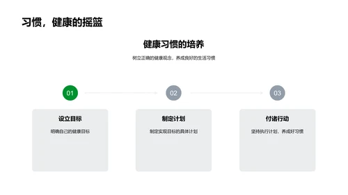 健康教育讲座PPT模板