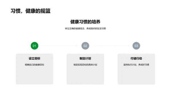 健康教育讲座PPT模板