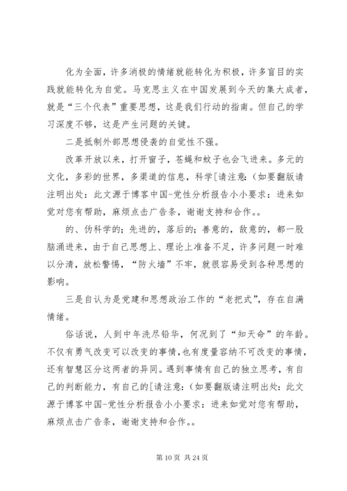 党员党性分析报告11_1.docx