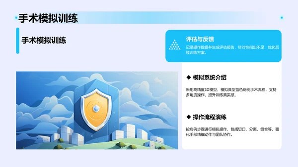 蓝色3D风典型病例汇报